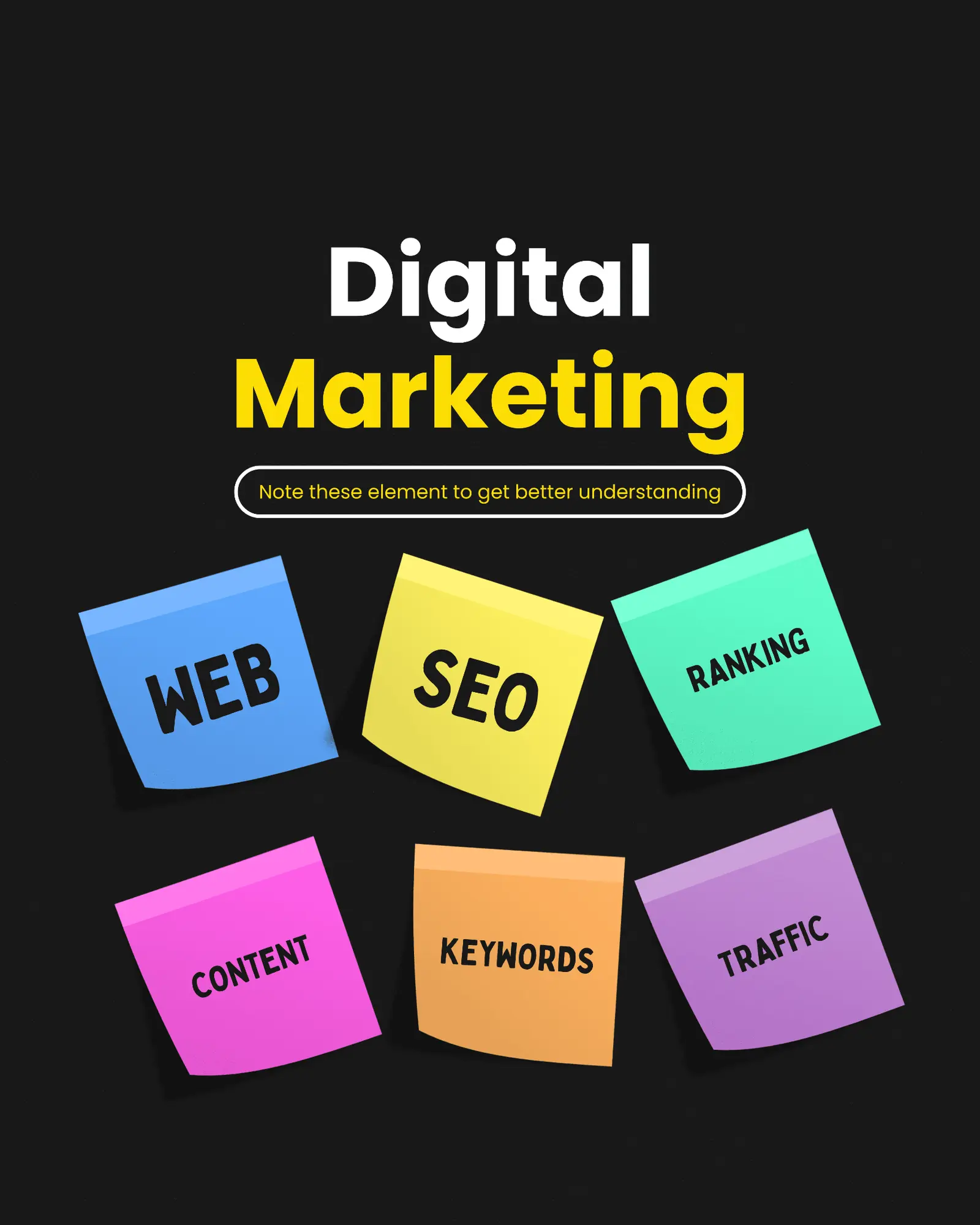 Marketing & SEO